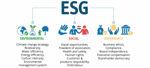 Figure 2 ESG Figure 2 ESG